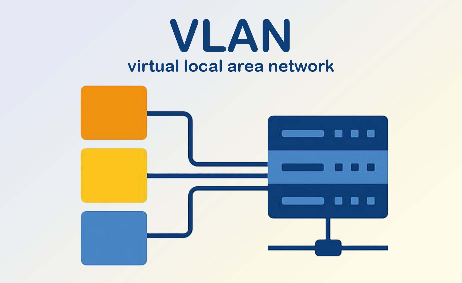 Vlan